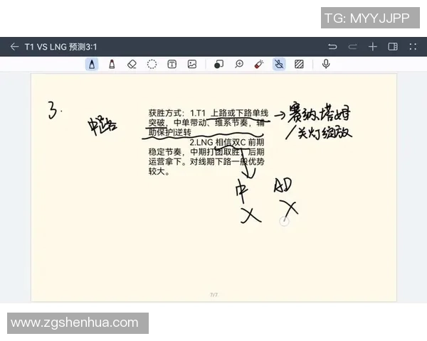 赛后复盘：V5与LNG对决中的战术分析与技术细节探讨