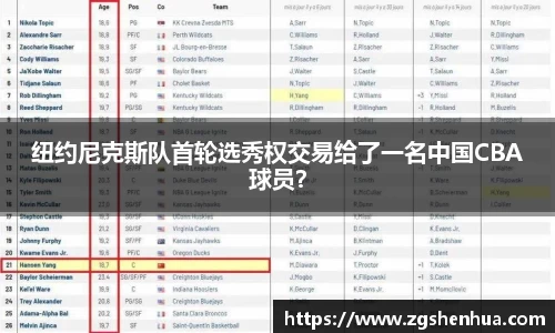 纽约尼克斯队首轮选秀权交易给了一名中国CBA球员？